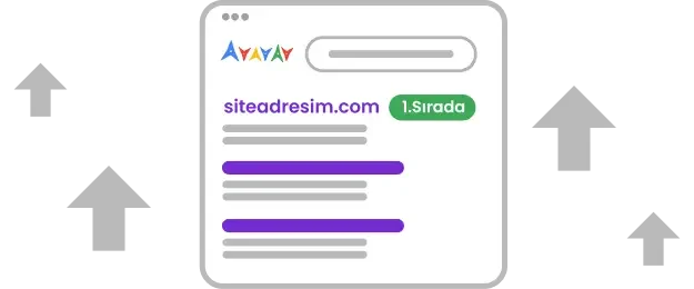 Sıralama Nedir