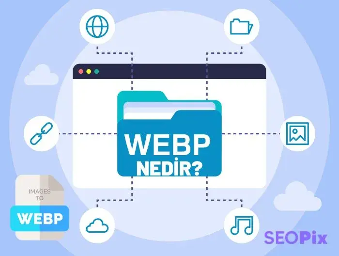 WebP Nedir ?